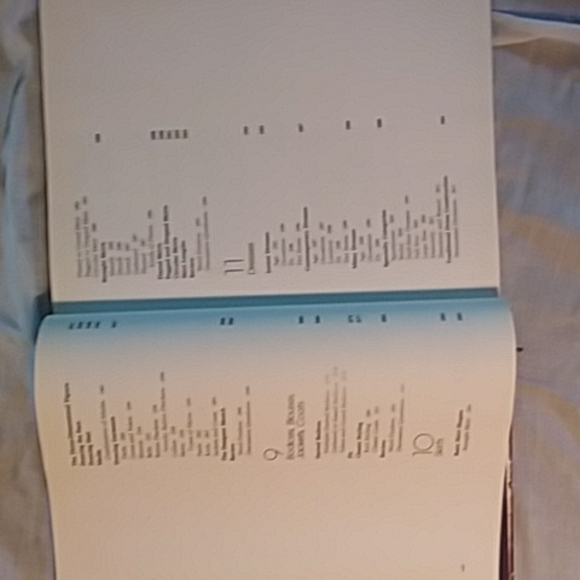 Hard Cover 80's Fashion Design Book - Picture 7 of 9